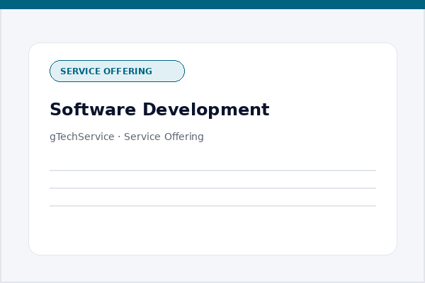 Software Development Showcase